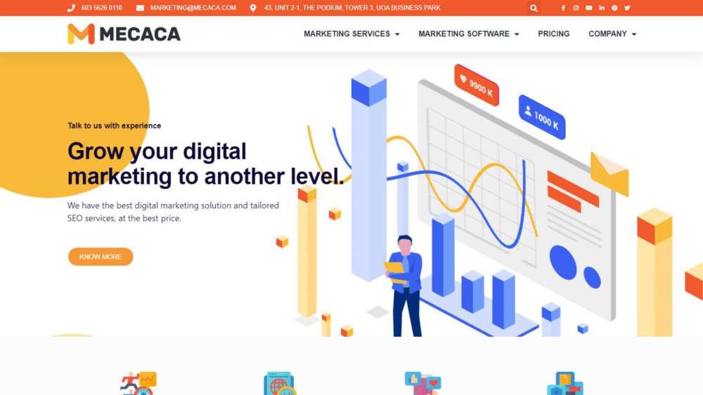 MECACA GLOBAL NETWORK SDN BHD